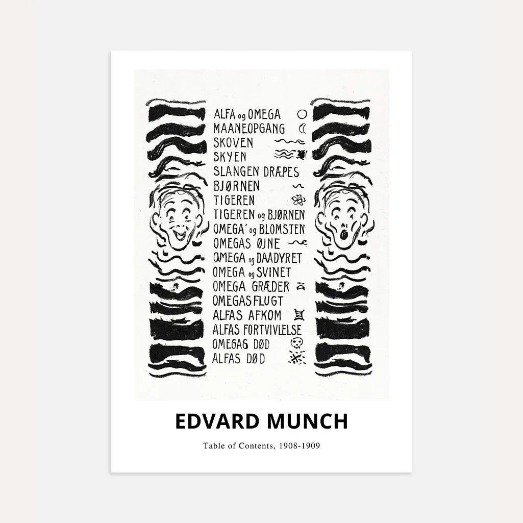 Póster Edvard Munch – Tabla de contenidos