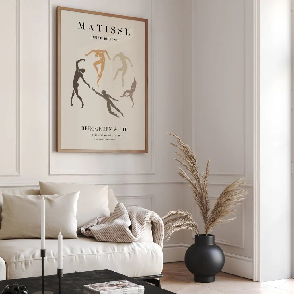 Póster Matisse Danza Figuras