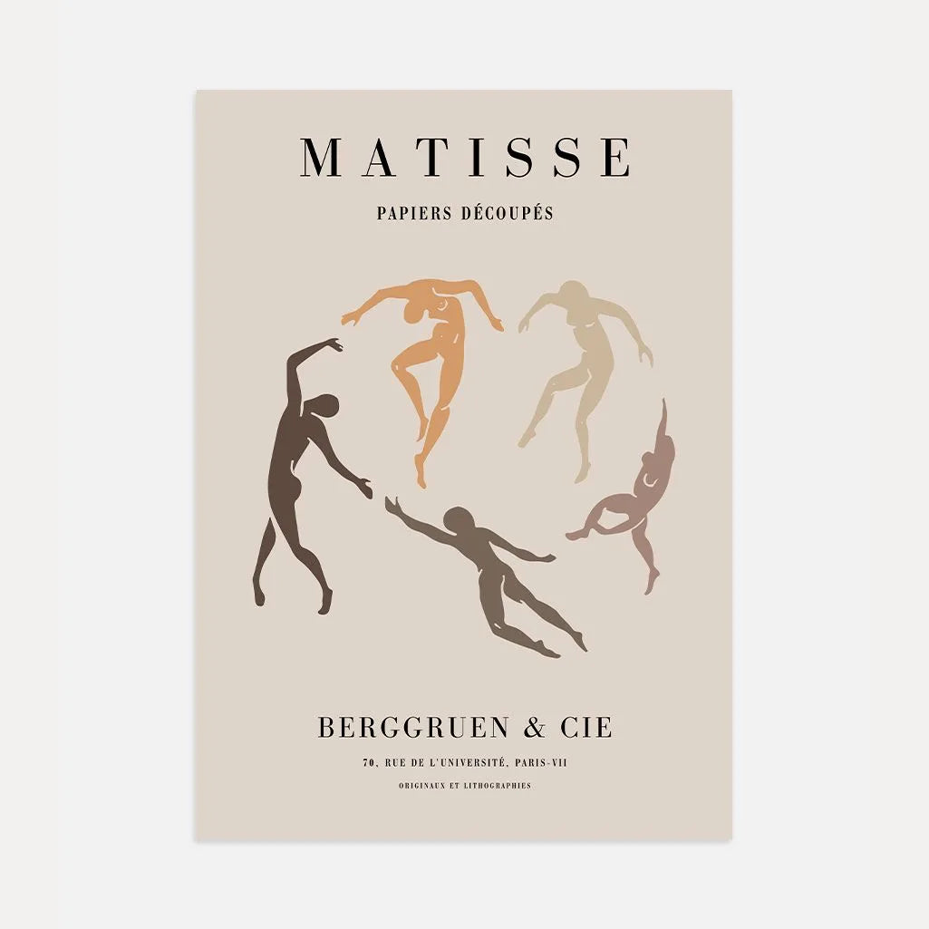 Póster Matisse Danza Figuras