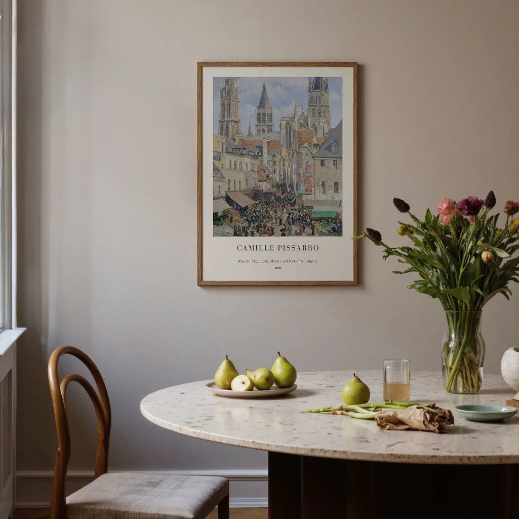 Camille Pissarro Rue de l’Épicerie Rouen Poster