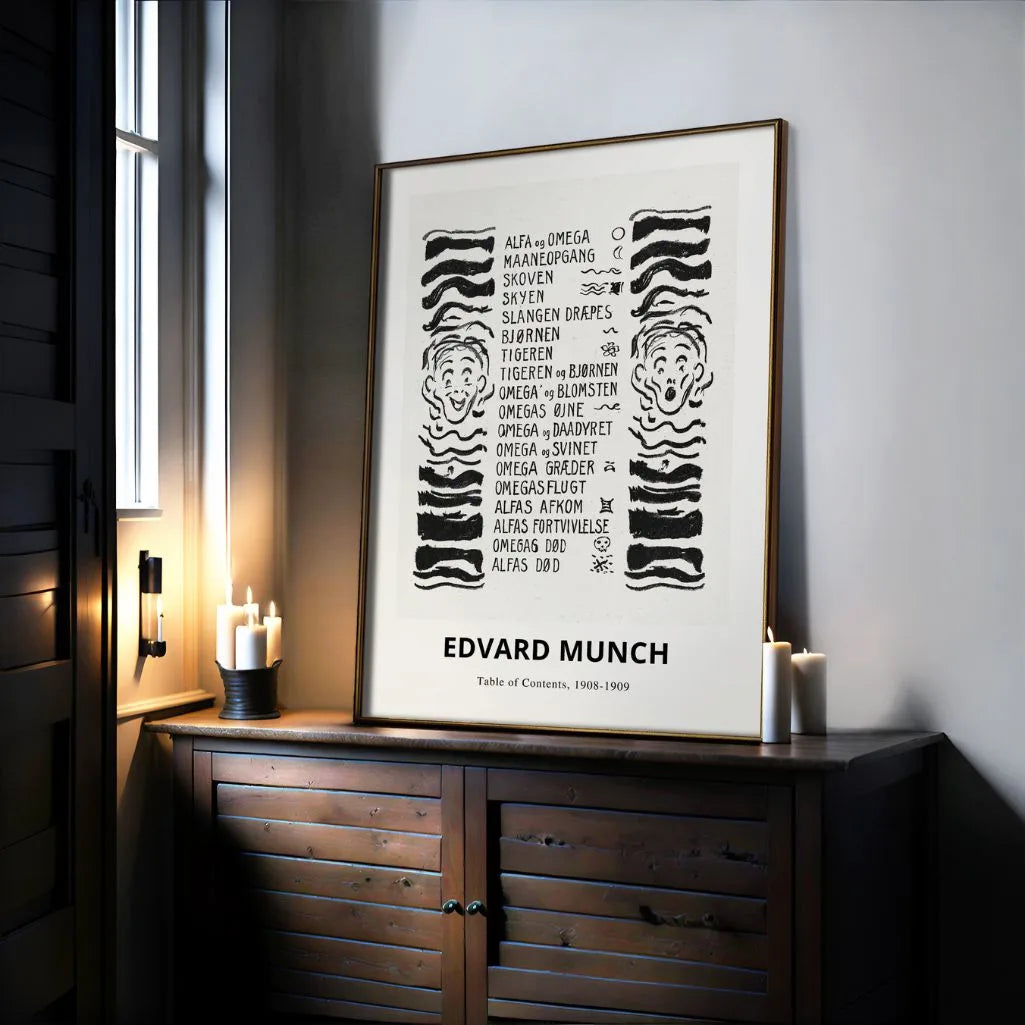 Póster Edvard Munch – Tabla de contenidos