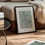 botanical line art composition poster bedroom calm sage grey decor
